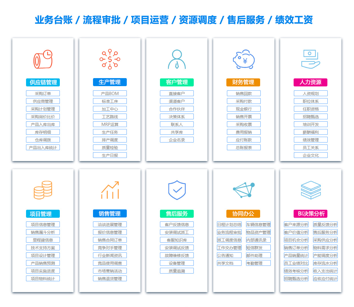 阿勒泰ERP系统 阿勒泰ERP系统